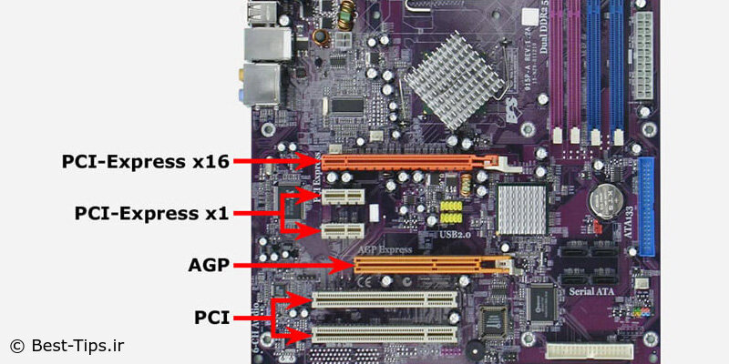 انواع اسلات کارت گرافیک روی مادربرد