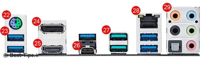 پورت ها و درگاه های ارتباطی مادربرد